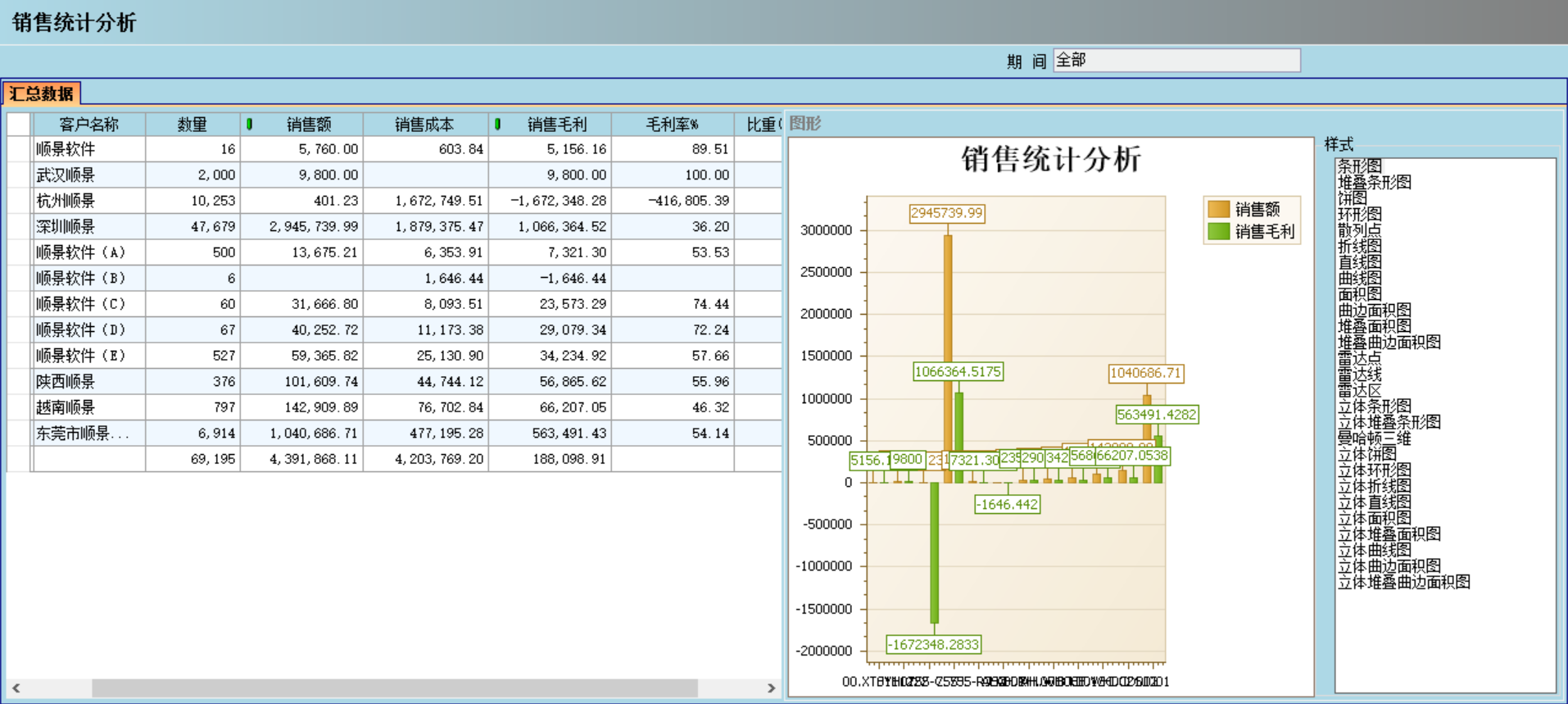 爱体育官方端网站登录入口-爱体育(中国)
应“避繁就简”