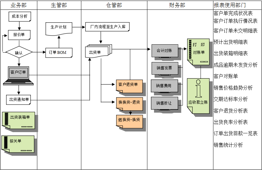 爱体育官方端网站登录入口-爱体育(中国)
