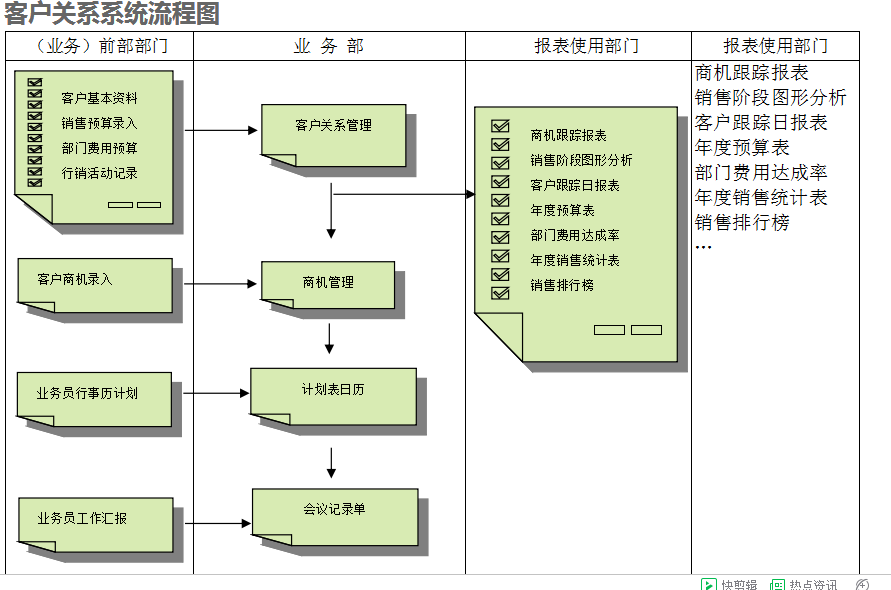 爱体育官方端网站登录入口-爱体育(中国)
的具体操作步骤是怎样的