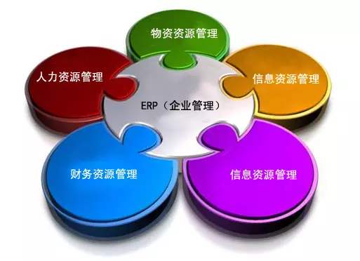 爱体育官方端网站登录入口-爱体育(中国)
是所有行业都适用吗?