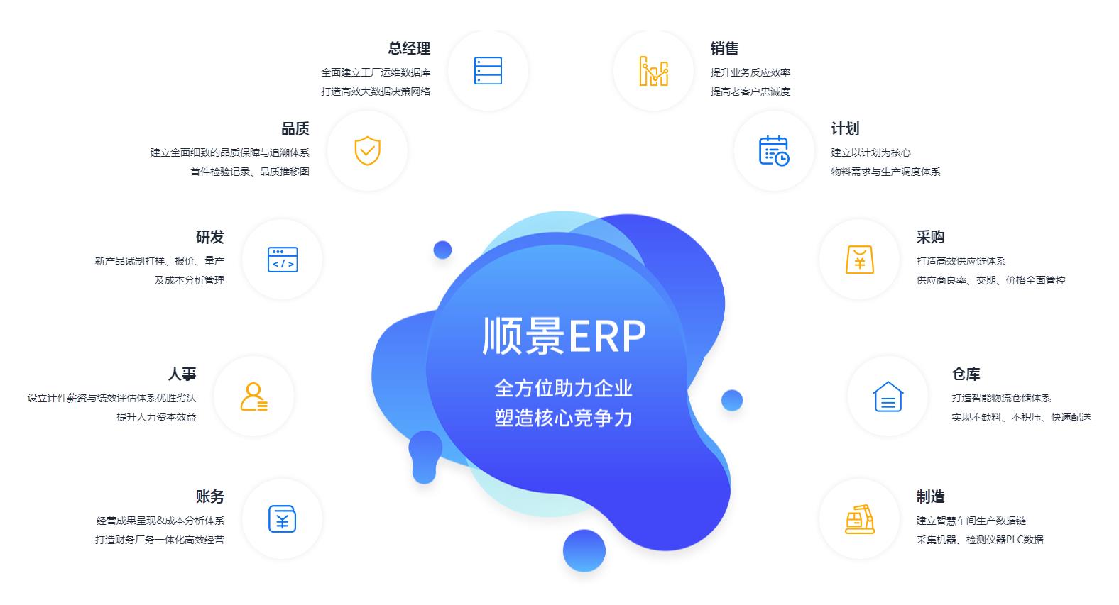怎么让爱体育官方端网站登录入口-爱体育(中国)
数据变得更安全?