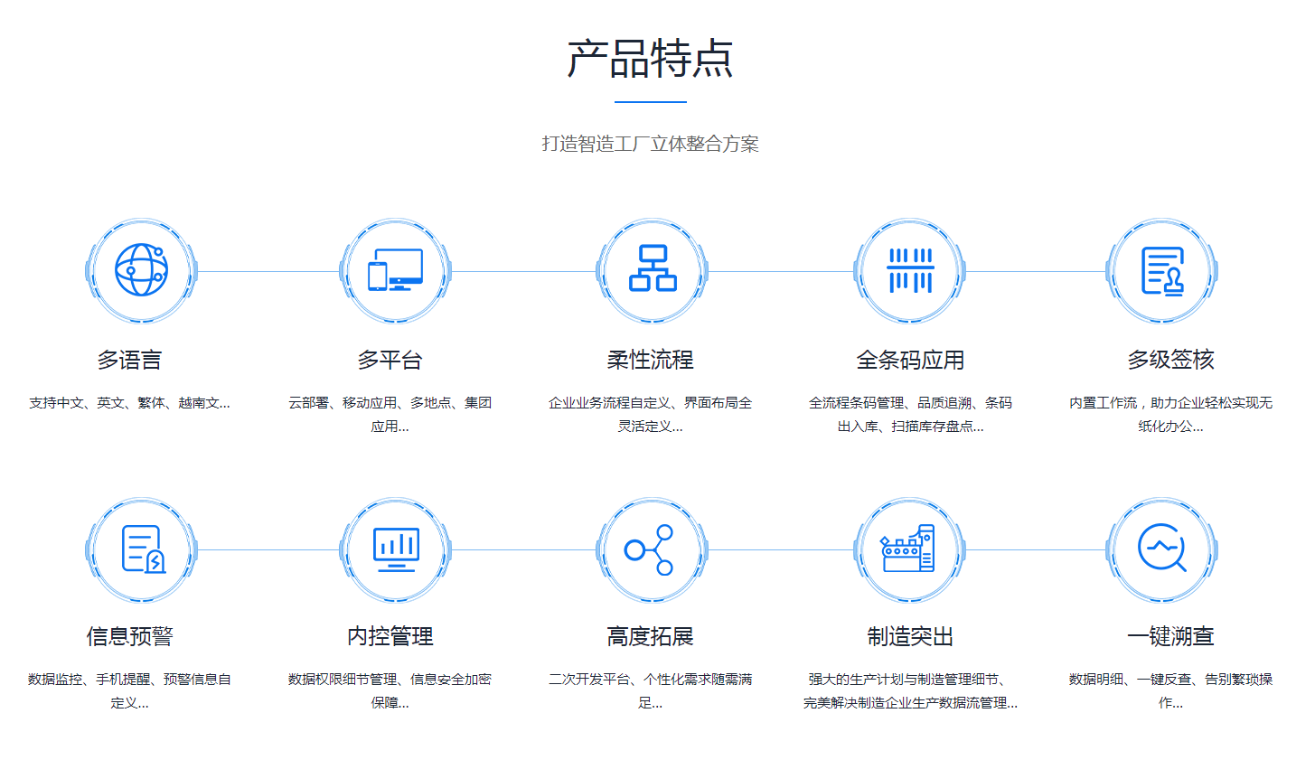 如何缩短爱体育官方端网站登录入口-爱体育(中国)
的实施周期?
