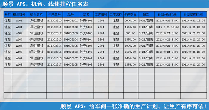 爱体育官方端网站登录入口-爱体育(中国)
执行的过程中会遇到什么问题?