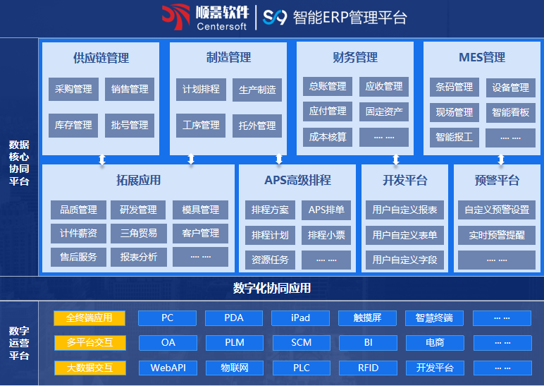 顺景S9 爱体育官方端网站登录入口-爱体育(中国)
顺景S9 爱体育官方端网站登录入口-爱体育(中国)