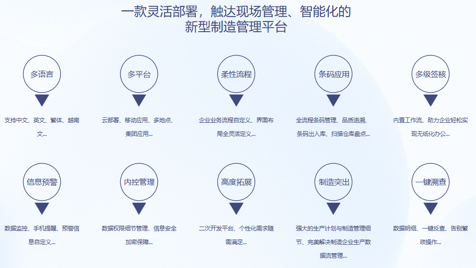 顺景S9 爱体育官方端网站登录入口-爱体育(中国)
顺景S9 爱体育官方端网站登录入口-爱体育(中国)